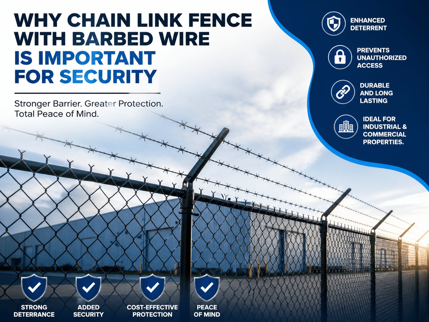 Why Chain Link Fence with Barbed Wire is Important for Security